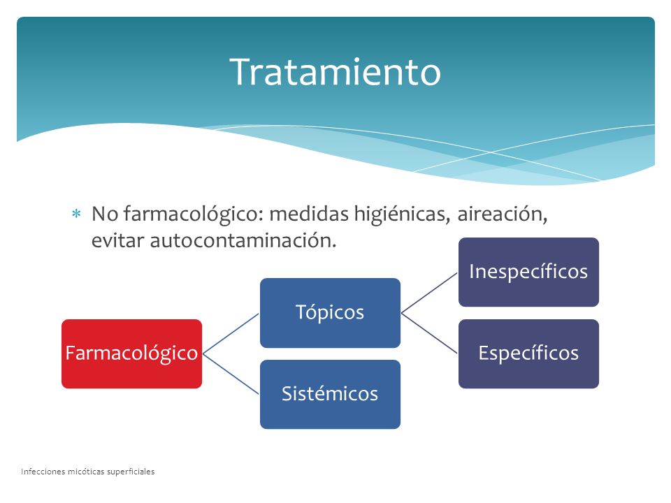 tina inguinal tratamiento farmacologico